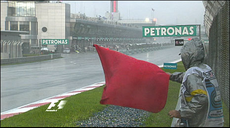 Auto Racing  Rules  Yellow Flag on F1 Jargon   The Flag Rules   Formula One Simplified
